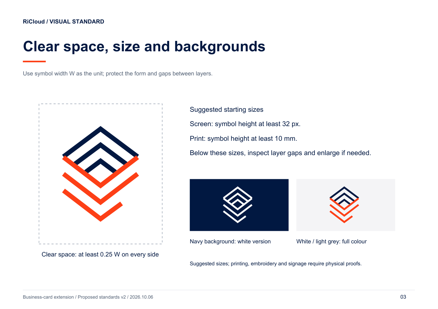 RiCloud brand standards 3