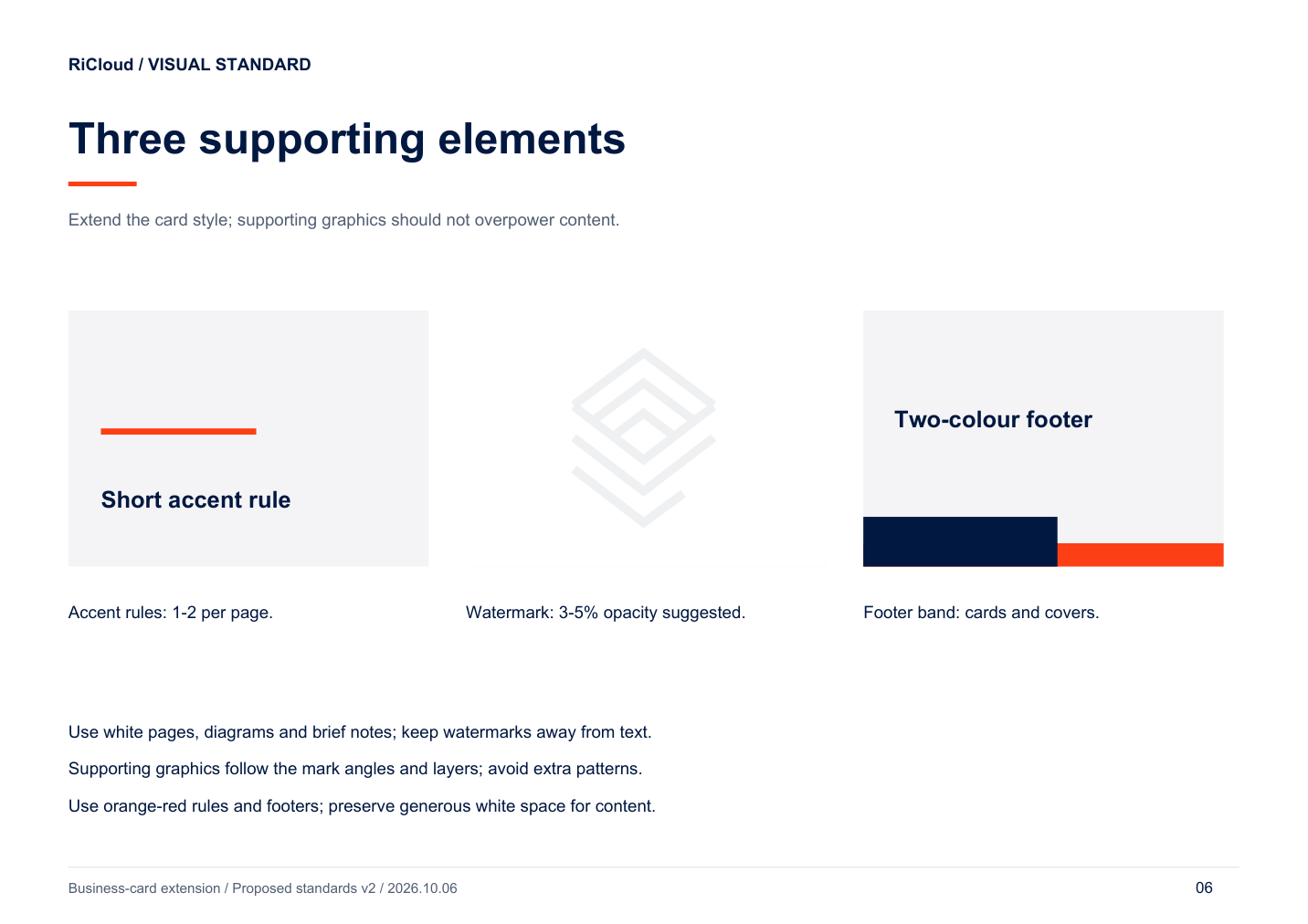 RiCloud brand standards 6